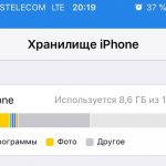 where to see memory in iPhone
