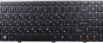 Клавиатура ноутбука с функциональными клавишами