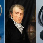 Who invented the gyroscope