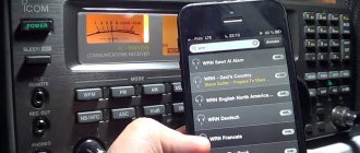 Лучшее приложение-радио для Android